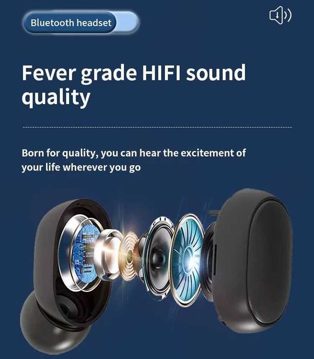 Auriculares (Fones) wireless/sem fios Bluetooth [Novos Selados]63825193996803124