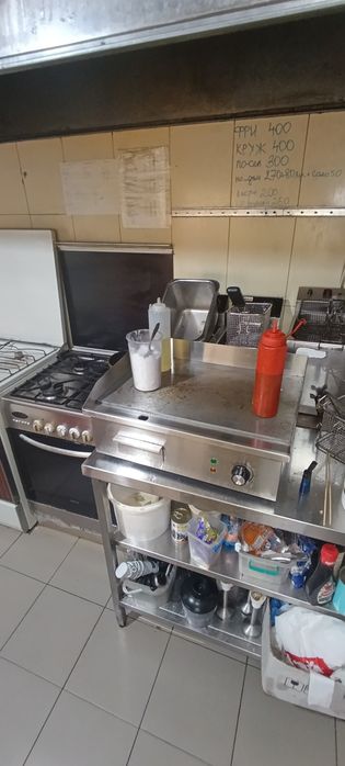 Оренда кафе у центрі