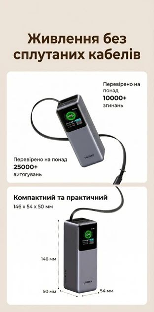 Повербанк Ugreen 20000mAh 165W Nexode PB726