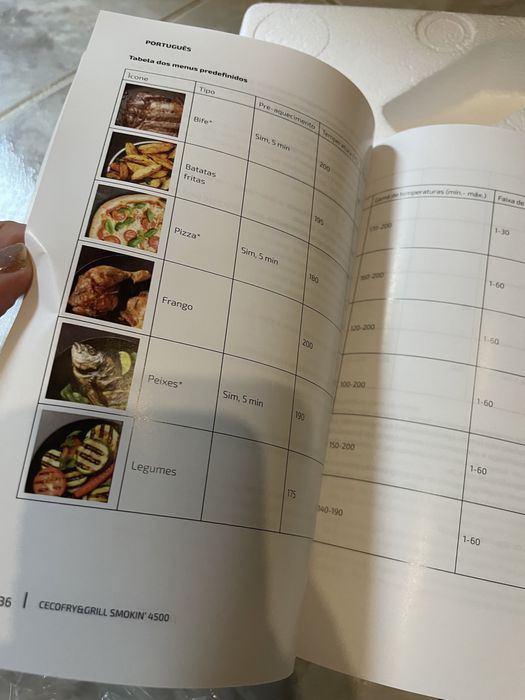 Air fryer cecotec 4,5L