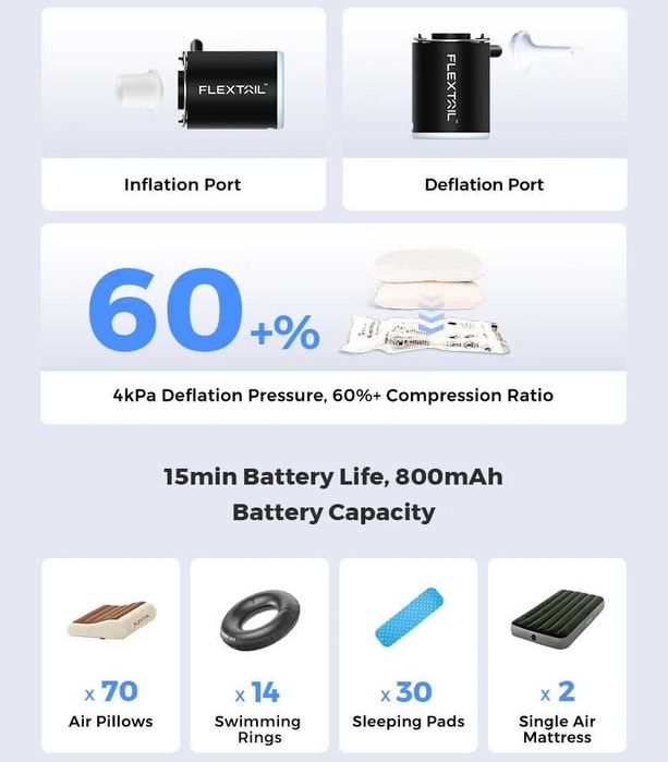 FLEXTAIL Tiny Pump X 2024 47 грам Ультралайт насос + ліхтарик