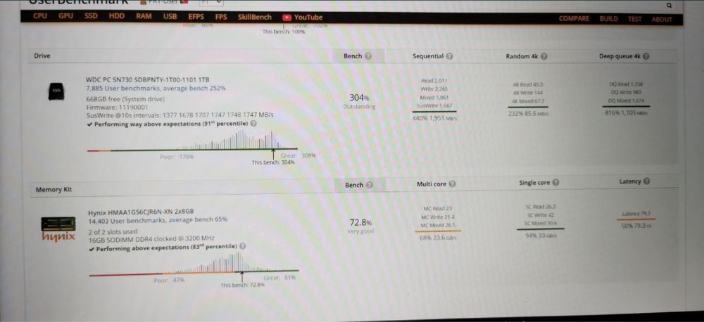Portatil lenovo legion 5