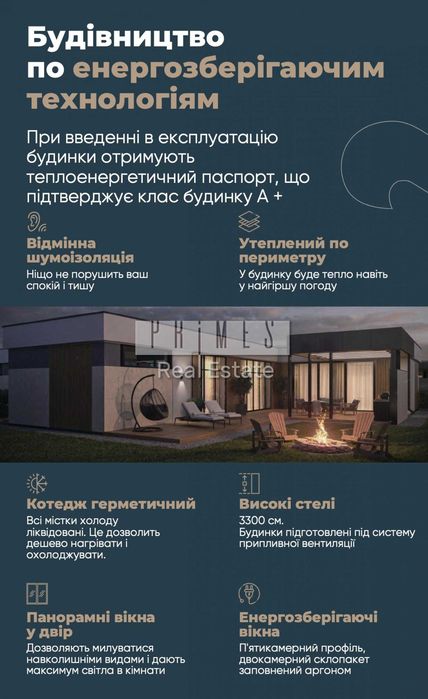 Продаж сучасного будинку, с. Гора, КМ Gran Montana