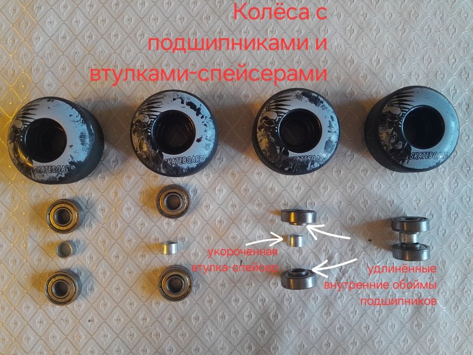 52×32 mm колёса Skateboard комплект скейт