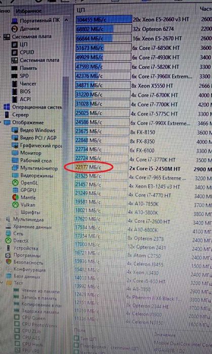 8 Gb\ Пам'ять для ноутбука\ фірмова Hunix\ ddr3\ 1600-1333Мгц
