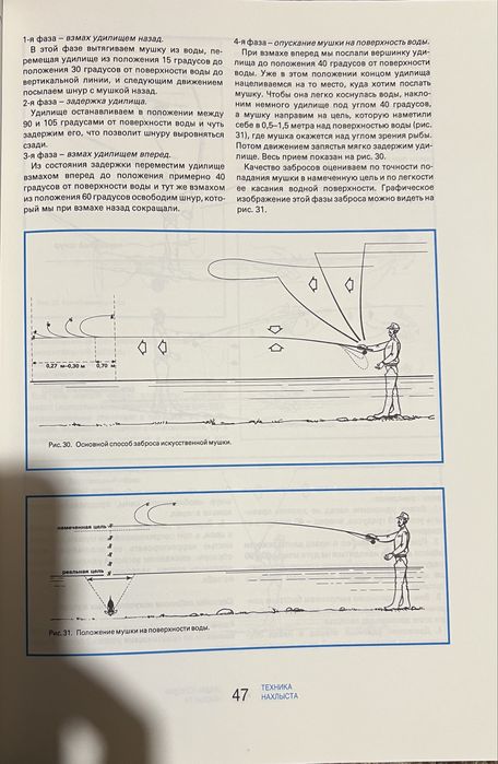 Книга. Энциклопедия нахлыста. Милан Курноцик
