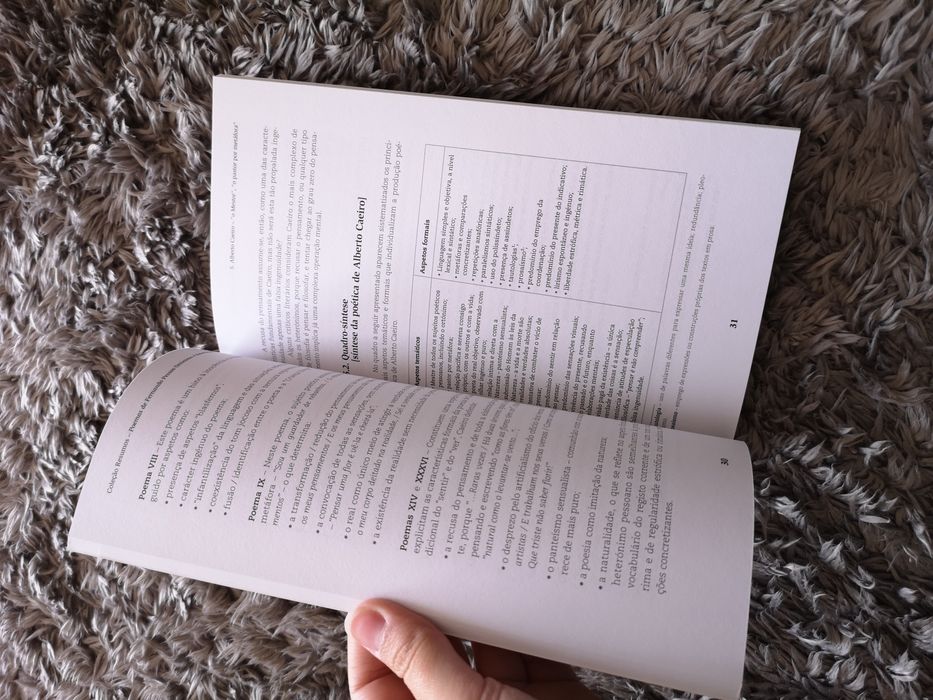 Livro auxiliar poemas Fernando Pessoa