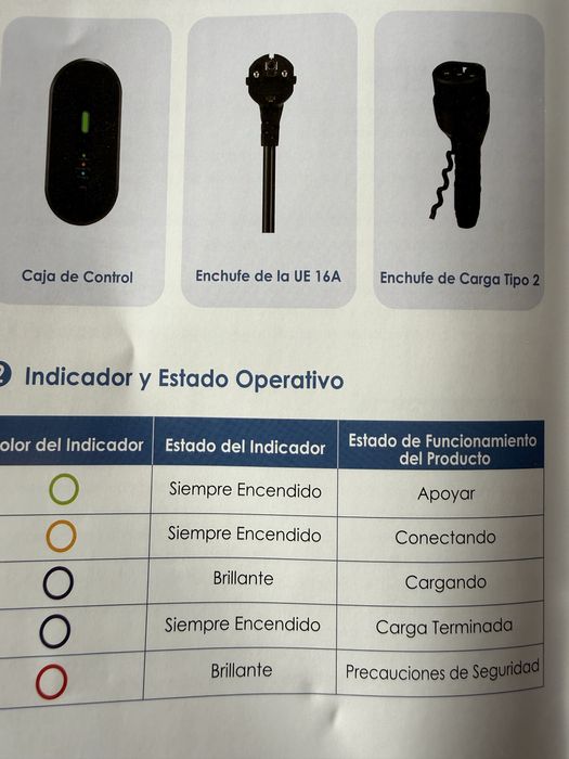 Carregador carro elétrico  Novo