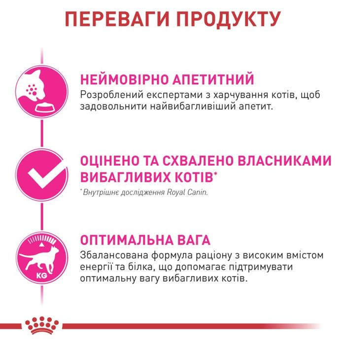 Royal Canin FUSSY 4 кг, Роял Канін Фассі, 4 кг