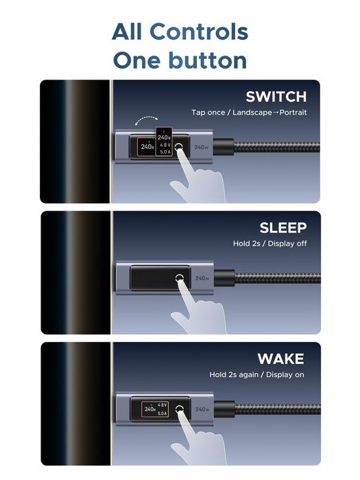 Кабель UGREEN  240W USB-C   с TFT-дисплеем (PD 3.1)