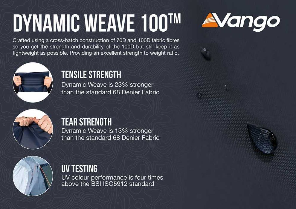 namiot 4 osobowy Vango Tacoma 400 Package