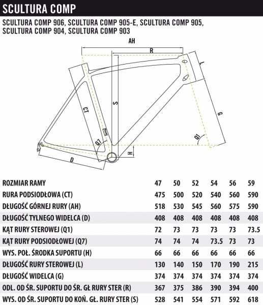 Rower Szosowy Merida Scultura Shimano Ultegra Di2 FSA K-Force