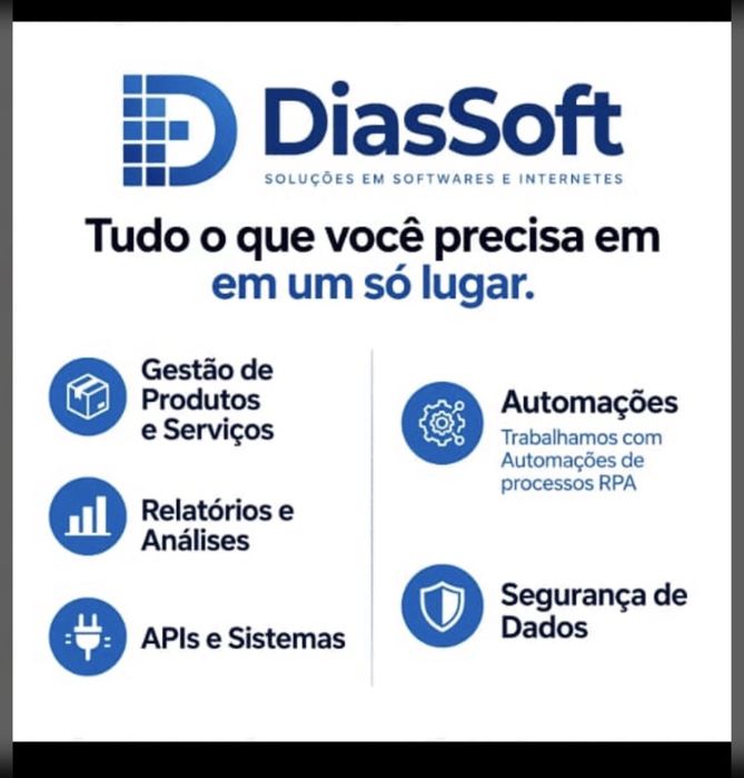 Criaçao de sites .