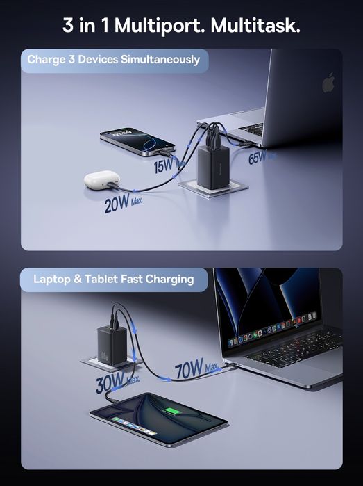 Зарядний пристрій 100W BASEUS EnerFill FE11 - Блок живлення 100Вт