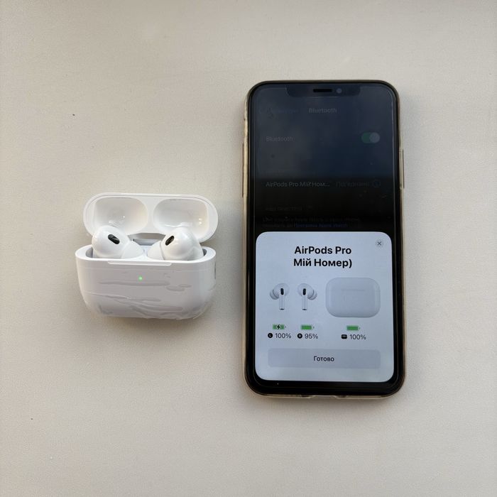 AirPods Pro 2 USB-C — нові, повний комплект