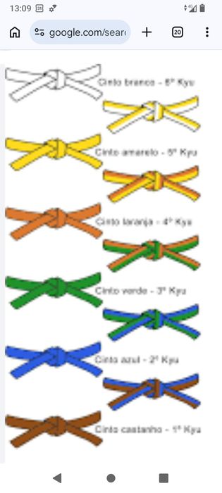 Cintos de Judo/Artes Marciais