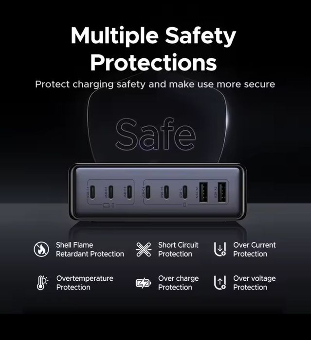 Зарядна станція від UGREEN 200 W Can. Зарядка