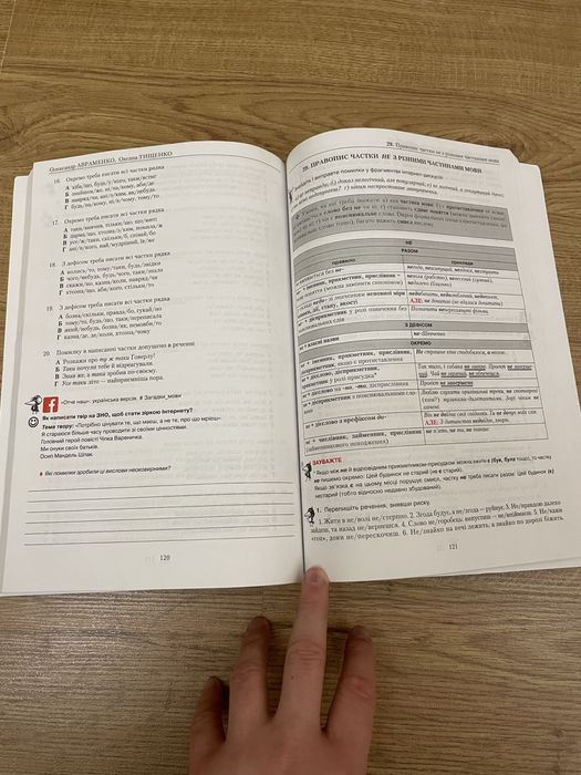 Українська мова Авраменко