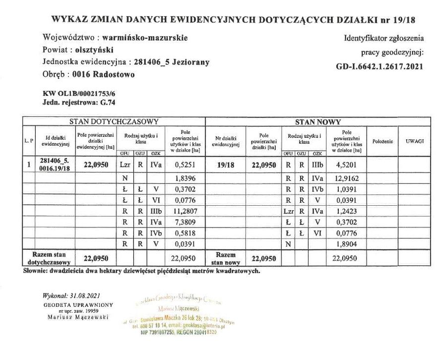 Działka nad jeziorem 380m linii brzegowej Blanki