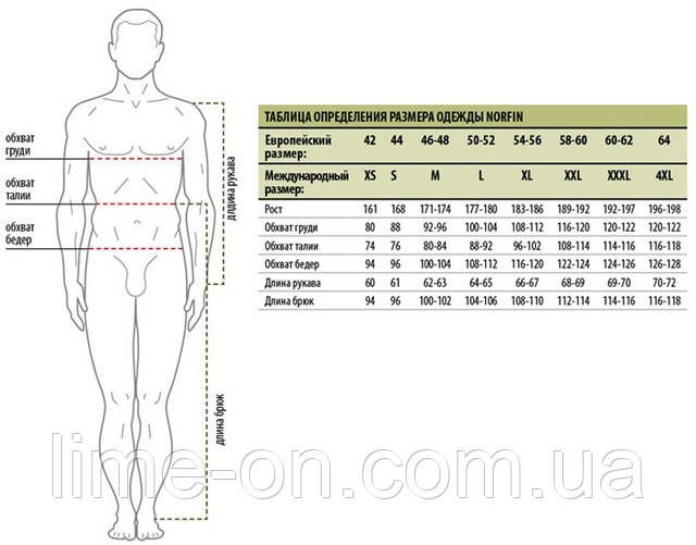 Термобельё .Распродажа.микрофлисовое Norfin Nord (очень хорошее