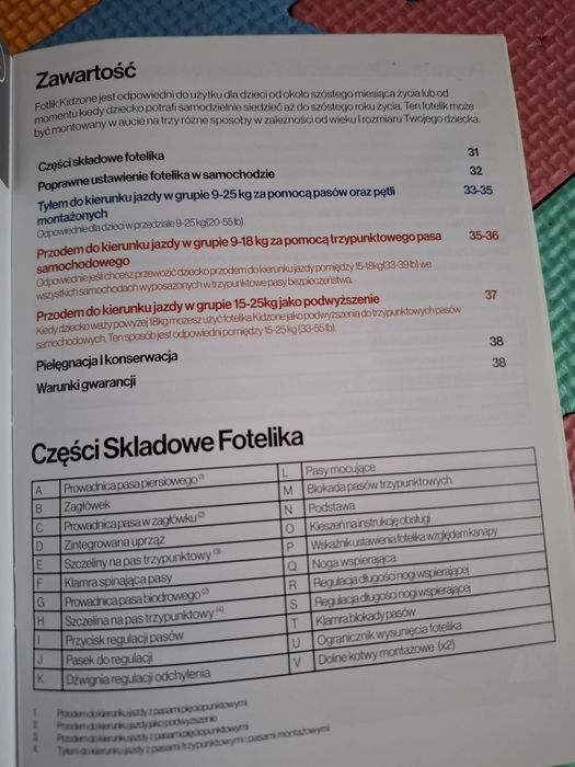 Axkid kidozne tył i przód