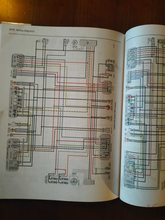 Haynes - Yamaha XJ600 S Seca II e Diversion e XJ600N