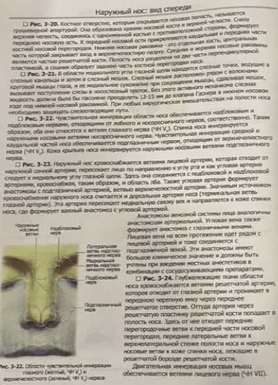 NEW‼️ стоматологічні книги Лицо. Атлас клинической анатомии. 2014