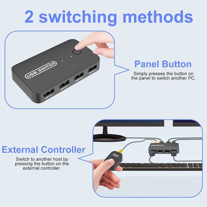 eppfun USB Switch KVM 2 monitores para teclado rato