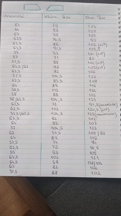 Szyba okno przyczepy kempingowej