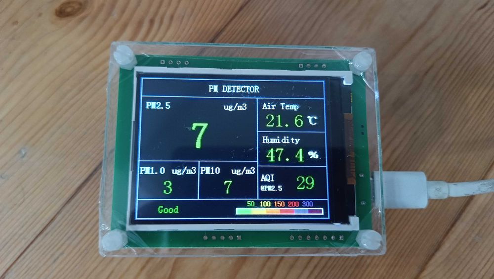 Monitor Jakości Powietrza W Pomieszczeniach I Na Zewnątrz