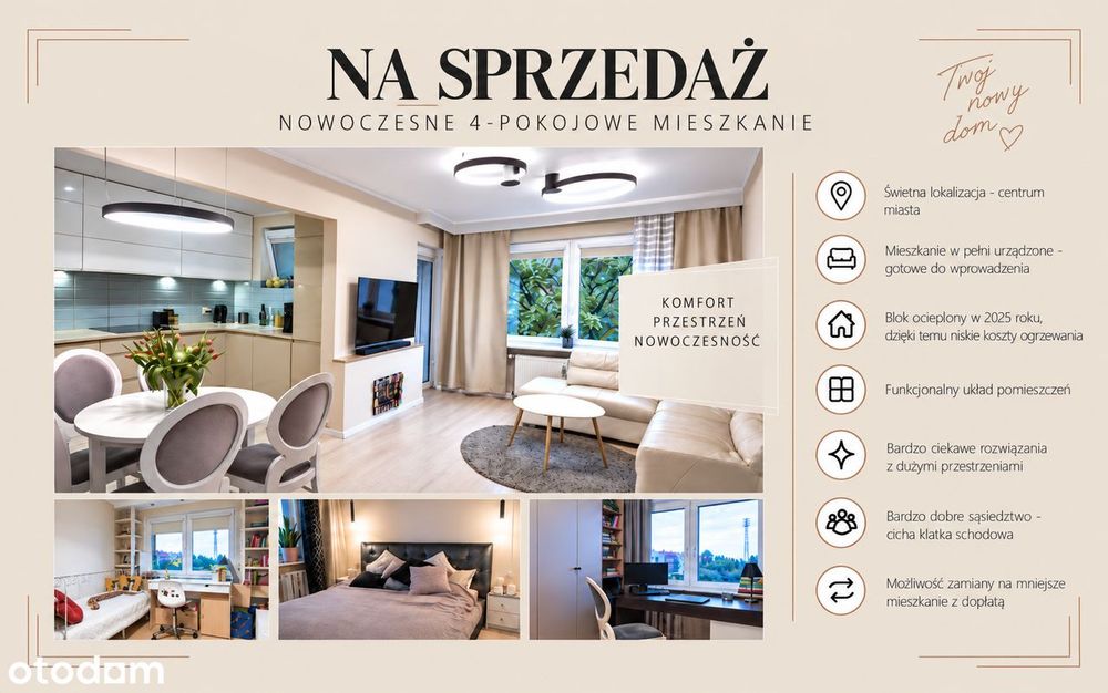 Na Sprzedaż Mieszkanie 72,4 M² Gotowe Do Zamieszkania Chodzież Centrum
