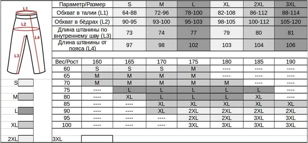 Мотоштаны тёплые ветрозащитные Crane/Германия/М/42/50