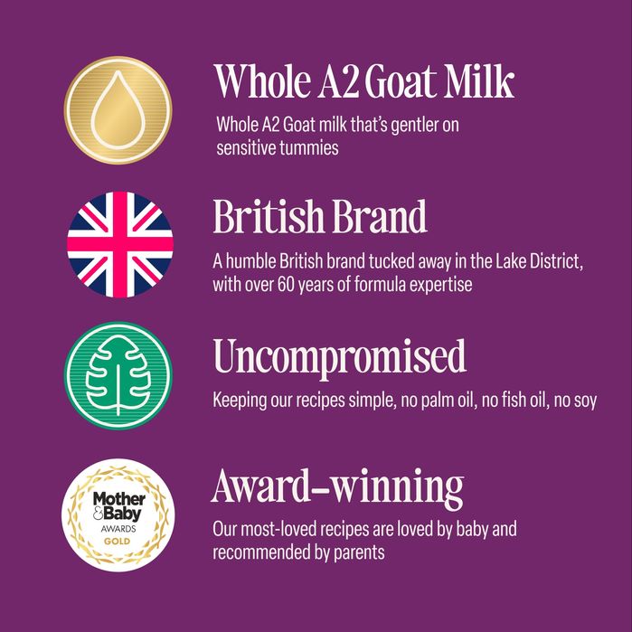 Kendamil goat 1 2 3 суміш Кендаміл суміш на козячому молоці 800 г