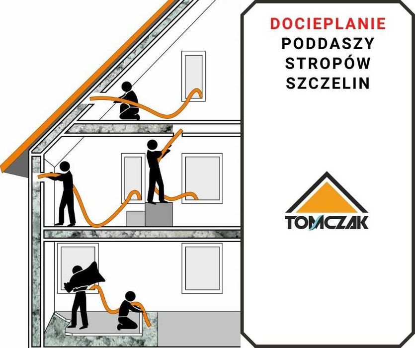 Celuloza Wełna Mineralna Granulat Stropy Dachy Poddasza Ocieplanie