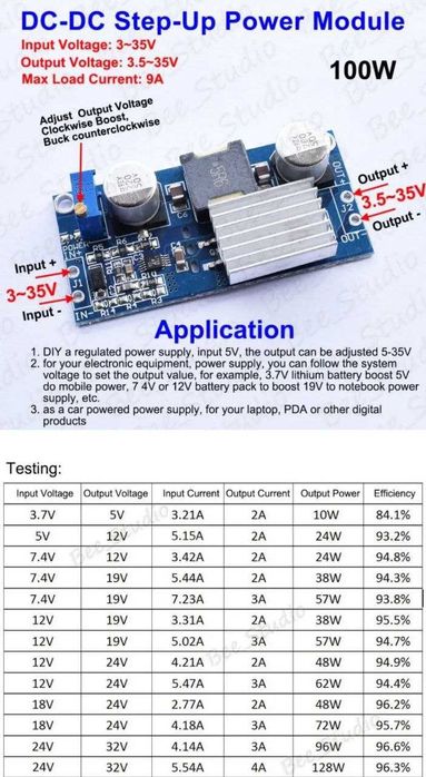 Регульований модуль живлення 3v-35v до 128 Вт