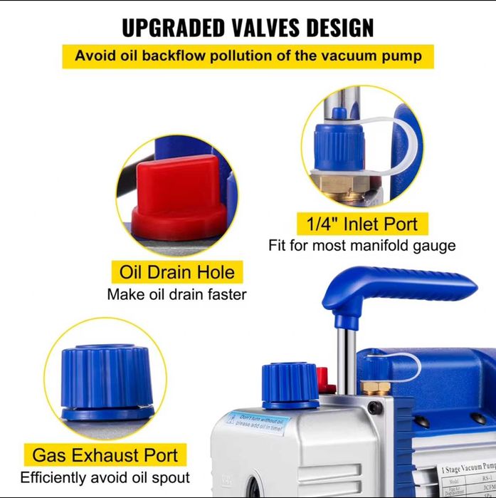 Bomba de vácuo 3cfm e 1/4 HP nova