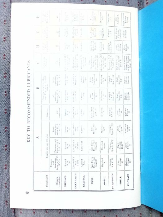 Austin A55 Cambridge mkII