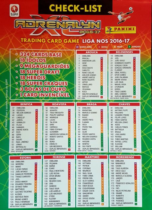 Cromos PANINI Adrenalyn 2016/17