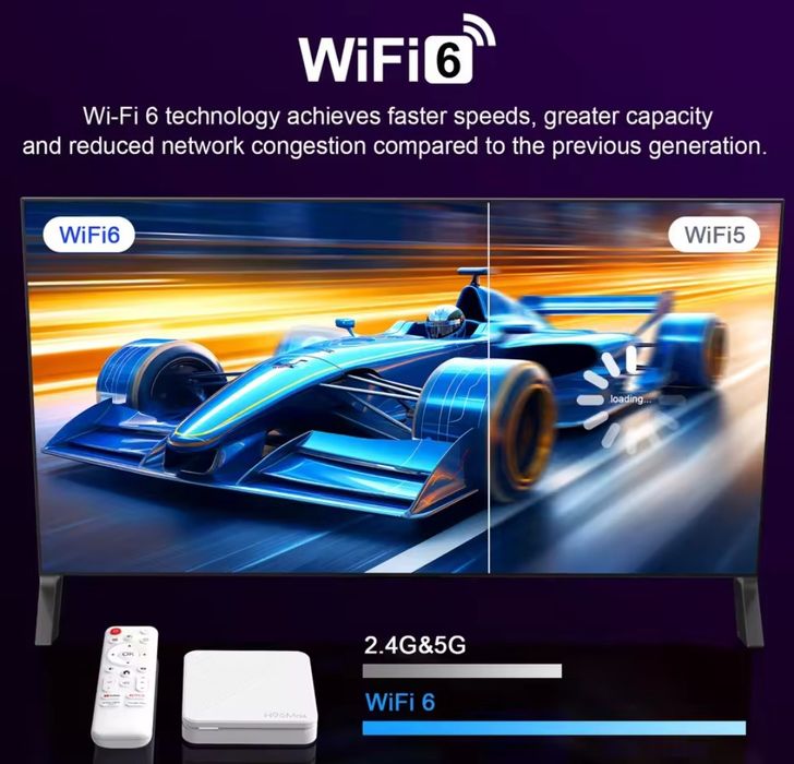 Smart TV Box H96 max Android 14 смарт приставка