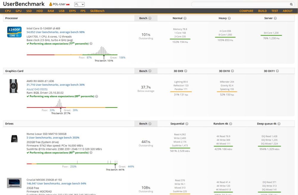 PROMOCJA! Komputer stacjonarny do gier