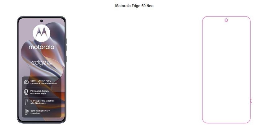 Folia Ochronna ZAGG Ultra Clear+ do Motorola Edge 50 Neo