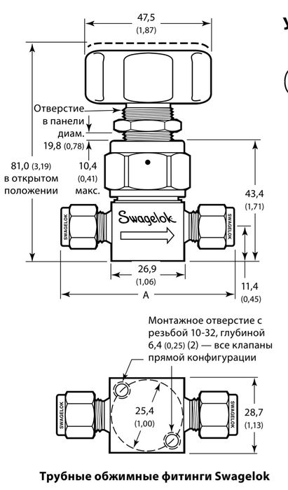Вентиль высокого давления Swagelok