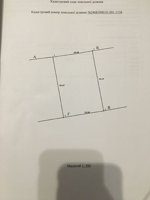 Земельна ділянка