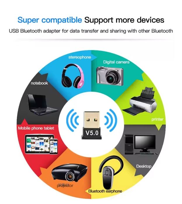 USB Bluetooth 5.0 Адаптер для ПК / Ноутбука (Новий)