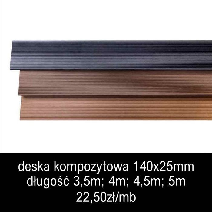 Deski kompozytowe ryflowane dł. 5m. / 20,50 mb brutto