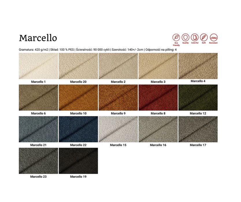 Naroznik Jamajka Chmurkowy Regulowane Zaglowki