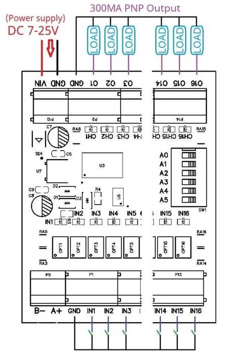 RS485 Modbus RTU (8 /32 канала) расширение  ввода-вывода