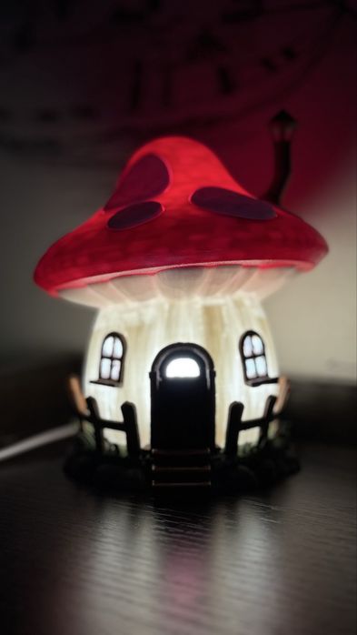 Світильники різні