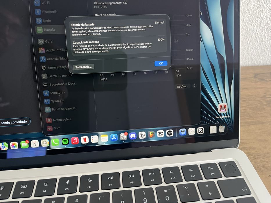 Macbook air M4 13’