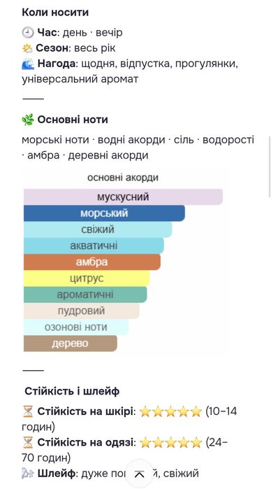 Парфум Megamare 10 ml